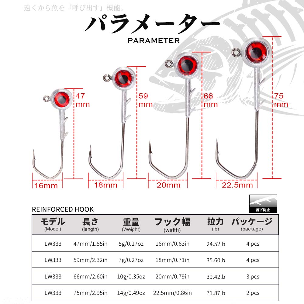 Hunthouse Vishaak Set Zinklege - Fishing Hook Offset recensie en prijs