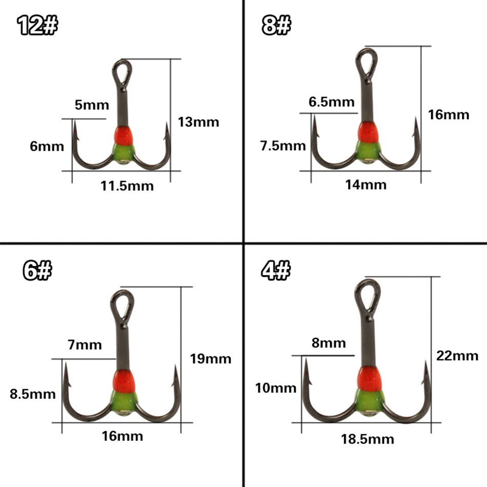 5pcs40pcs Ijsvissen Regenboog  - Fishing Hook Assortment recensie en prijs