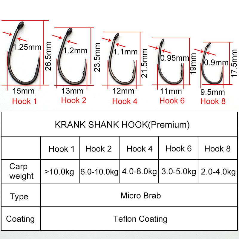 20 stks/partij karpervissen PT - Fishing Hook Offset recensie en prijs