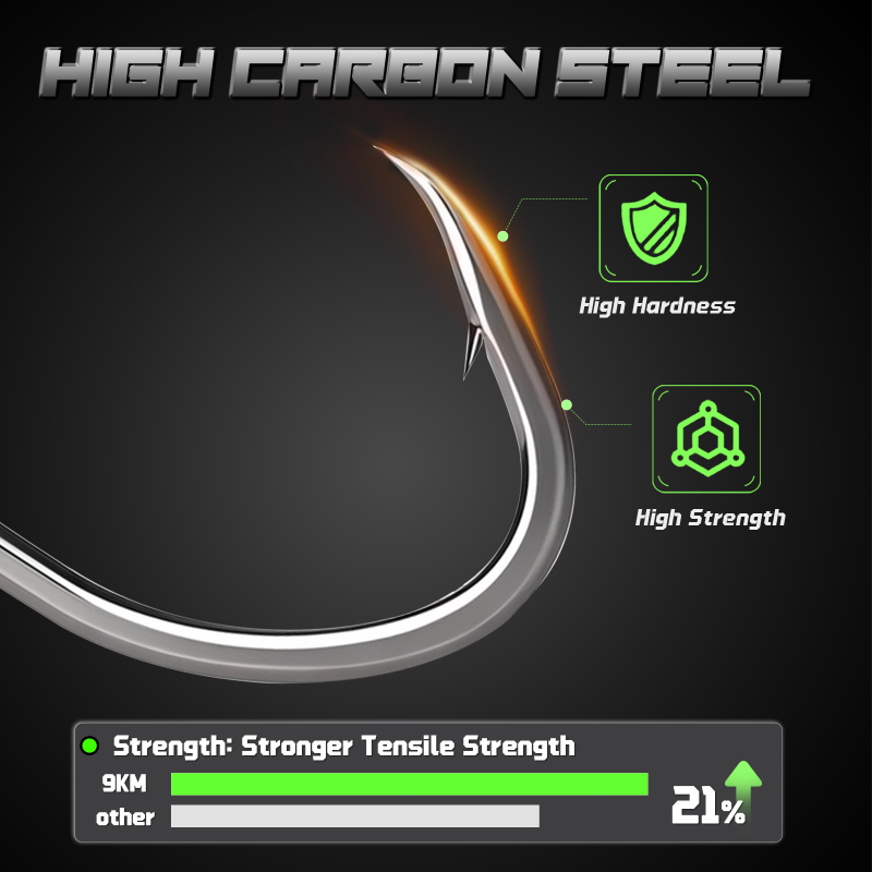 9KM Vishaken 25 Stuks Jig Haak - Fishing Hook Offset recensie en prijs
