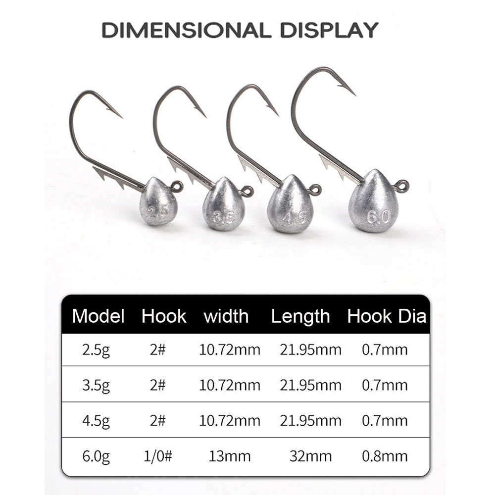 5pcs Jig Head Haak 2.5g/3.5g/4 - Fishing Hook Barbless recensie en prijs