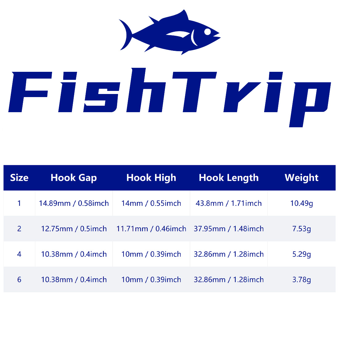 FishTrip 10 stuks Jig Head Vis - Fishing Hook Assortment recensie en prijs