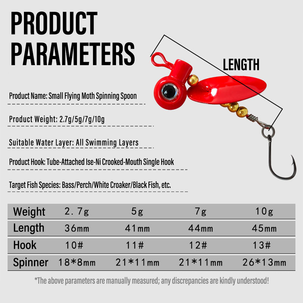 5 stks Crappie Jig Heads Met S - Fishing Hook Offset recensie en prijs