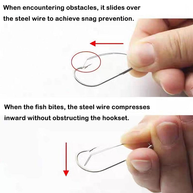 20/40 stuks Weedless Offset Wo - Fishing Hook Weedless recensie en prijs