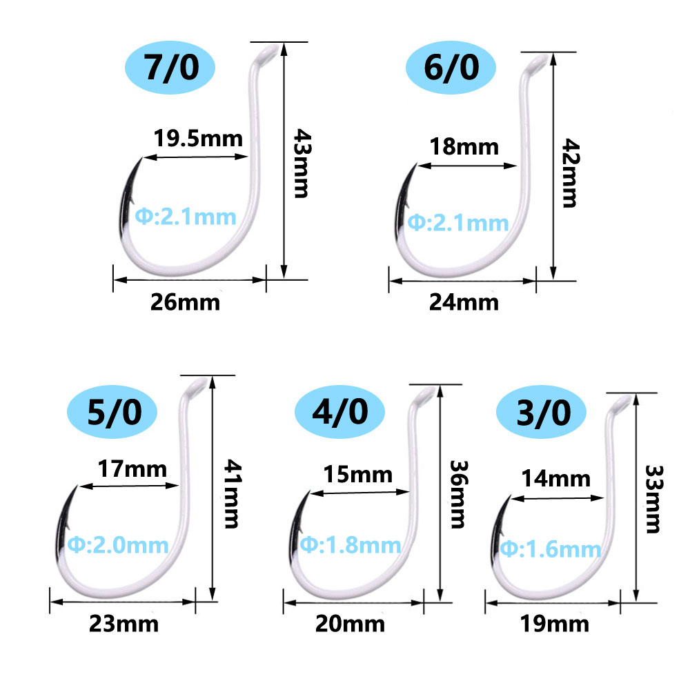 25 stks/doos Lichtgevende Geïm - Fishing Hook Assortment recensie en prijs