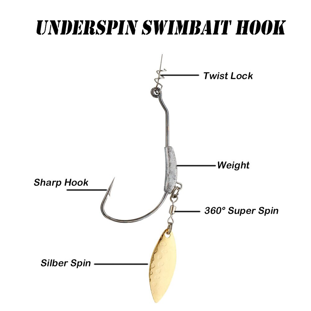 Vishaak 2G 3G 4G Vishaken Jig  - Fishing Hook Offset recensie en prijs